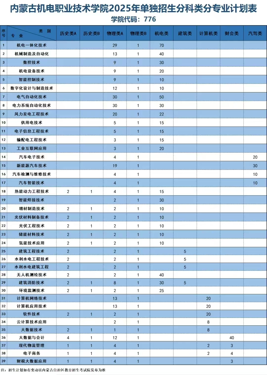 微信图片_20250228185131.jpg