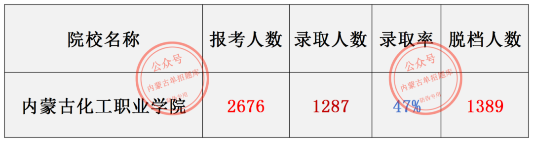 化工123456_Sheet1.png