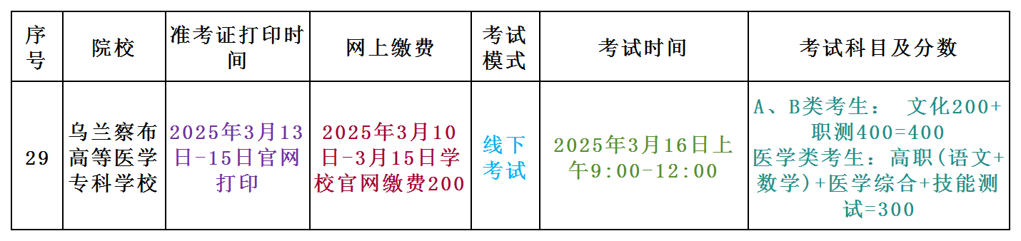 工作簿1_Sheet1(2).png