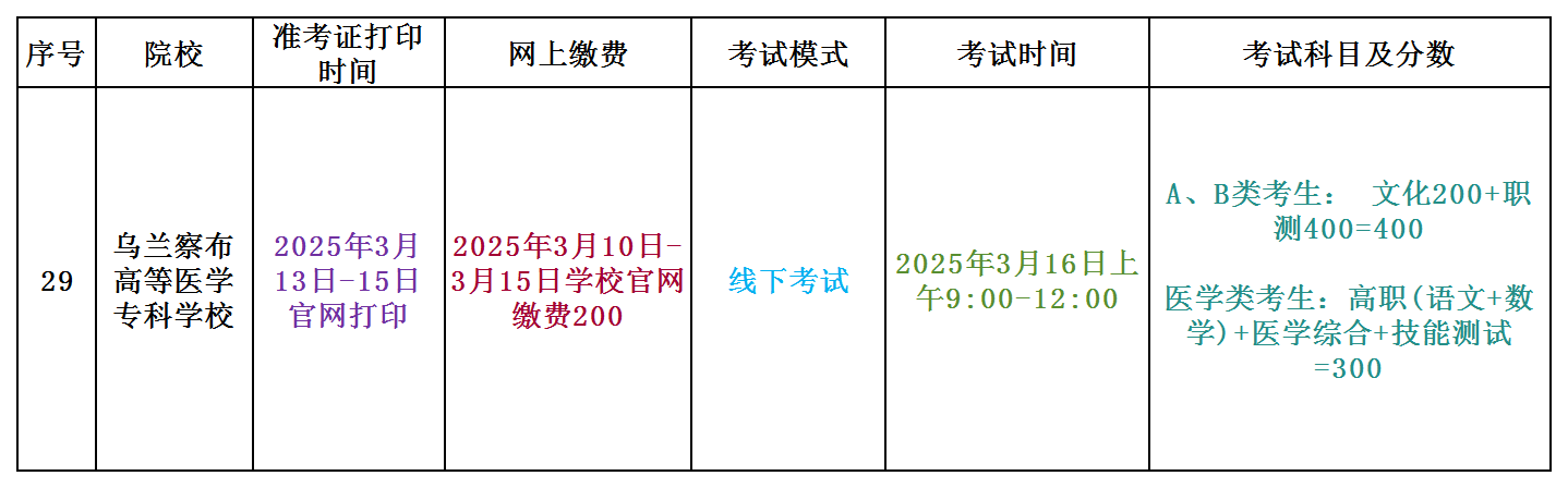 工作簿1_Sheet1(1).png