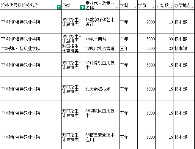 呼和浩特职业学院校门图