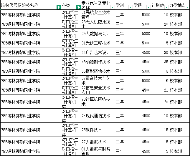 锡林郭勒职业学院校门图