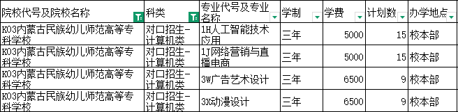 内蒙古民族幼儿师范高等专科学校校门图