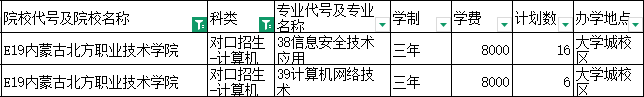 内蒙古北方职业技术学院校门图