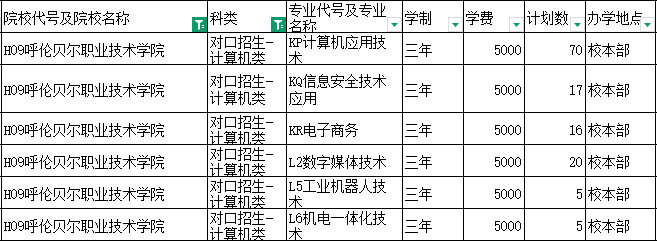 呼伦贝尔职业技术学院校门图