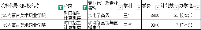 内蒙古美术职业学院校门图