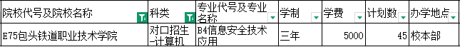包头铁道职业技术学院校门图