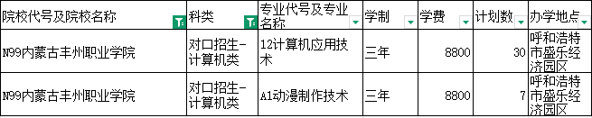 内蒙古丰州职业学院校门图