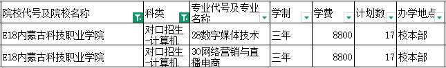 内蒙古科技职业学院校门图