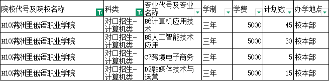 满洲里俄语职业学院校门图