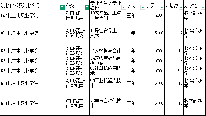 扎兰屯职业学院校门图